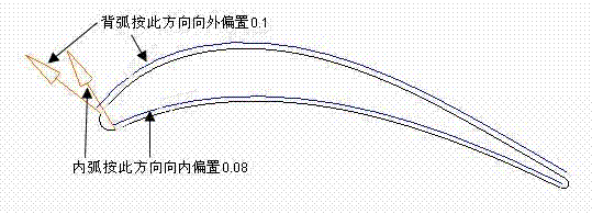 Unigraphics NX-based blade profile software reshaping method