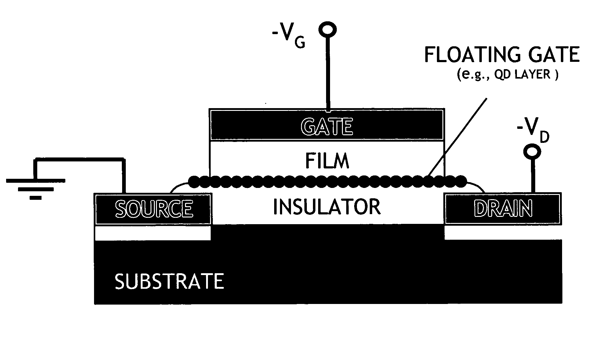 Non-volatile memory device