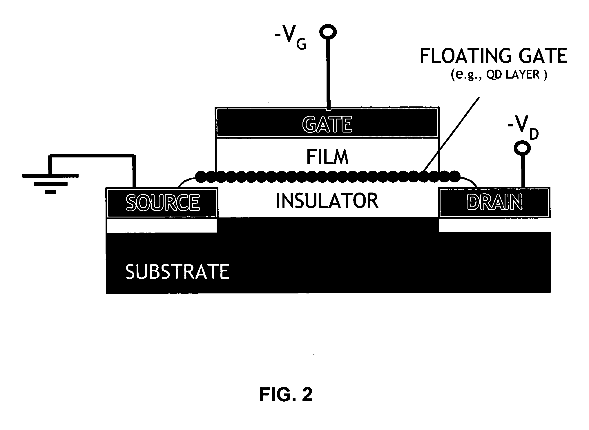 Non-volatile memory device