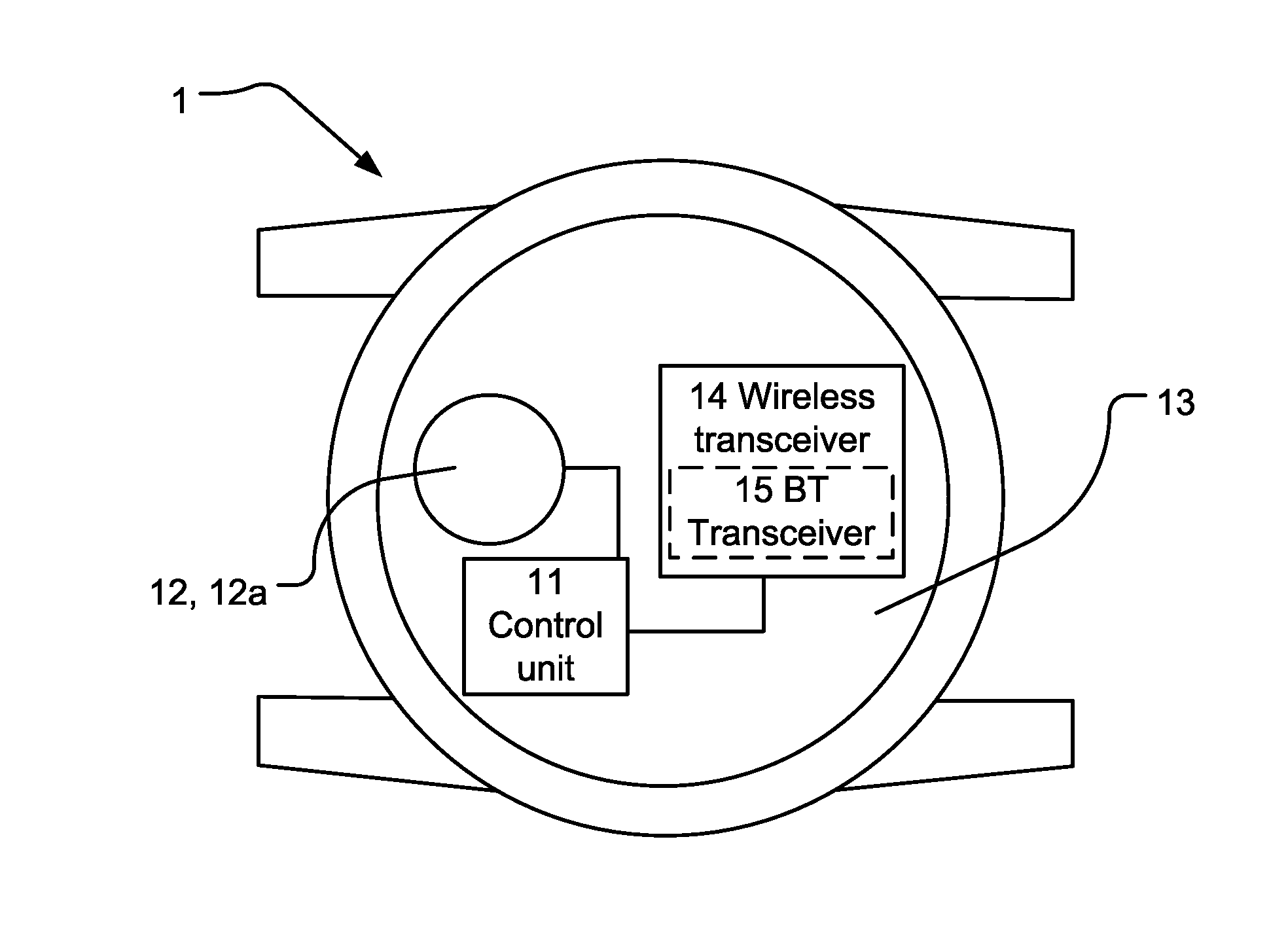 Haptic notification on wearables