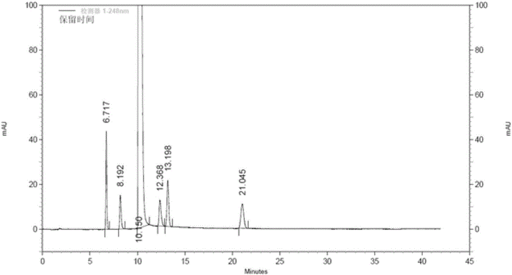 Method of refining ambroxol hydrochloride for injection