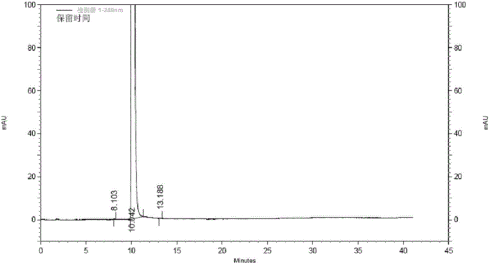 Method of refining ambroxol hydrochloride for injection