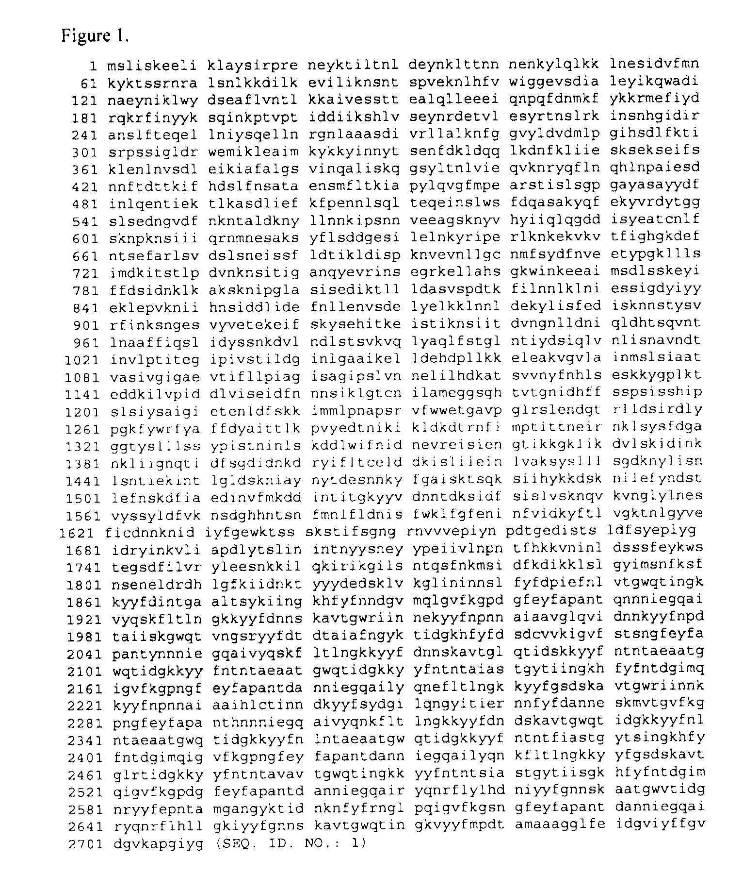 Codon-Optimized Dna Molecules Encoding the Receptor Binding Domains of Clostridium Difficile Toxins A and B, and Methods of Use Thereof