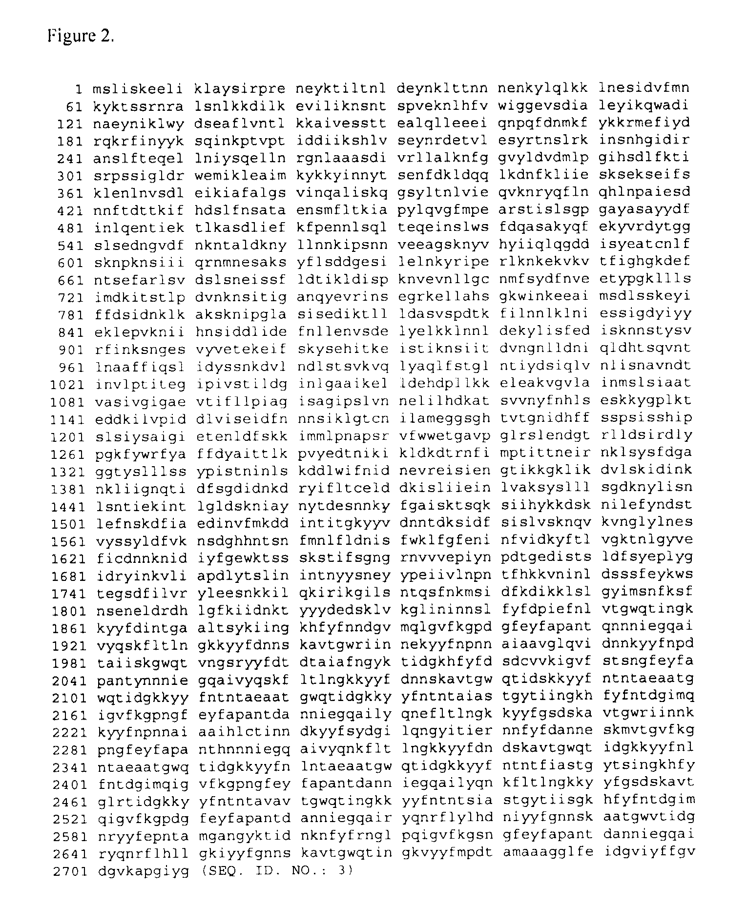 Codon-Optimized Dna Molecules Encoding the Receptor Binding Domains of Clostridium Difficile Toxins A and B, and Methods of Use Thereof