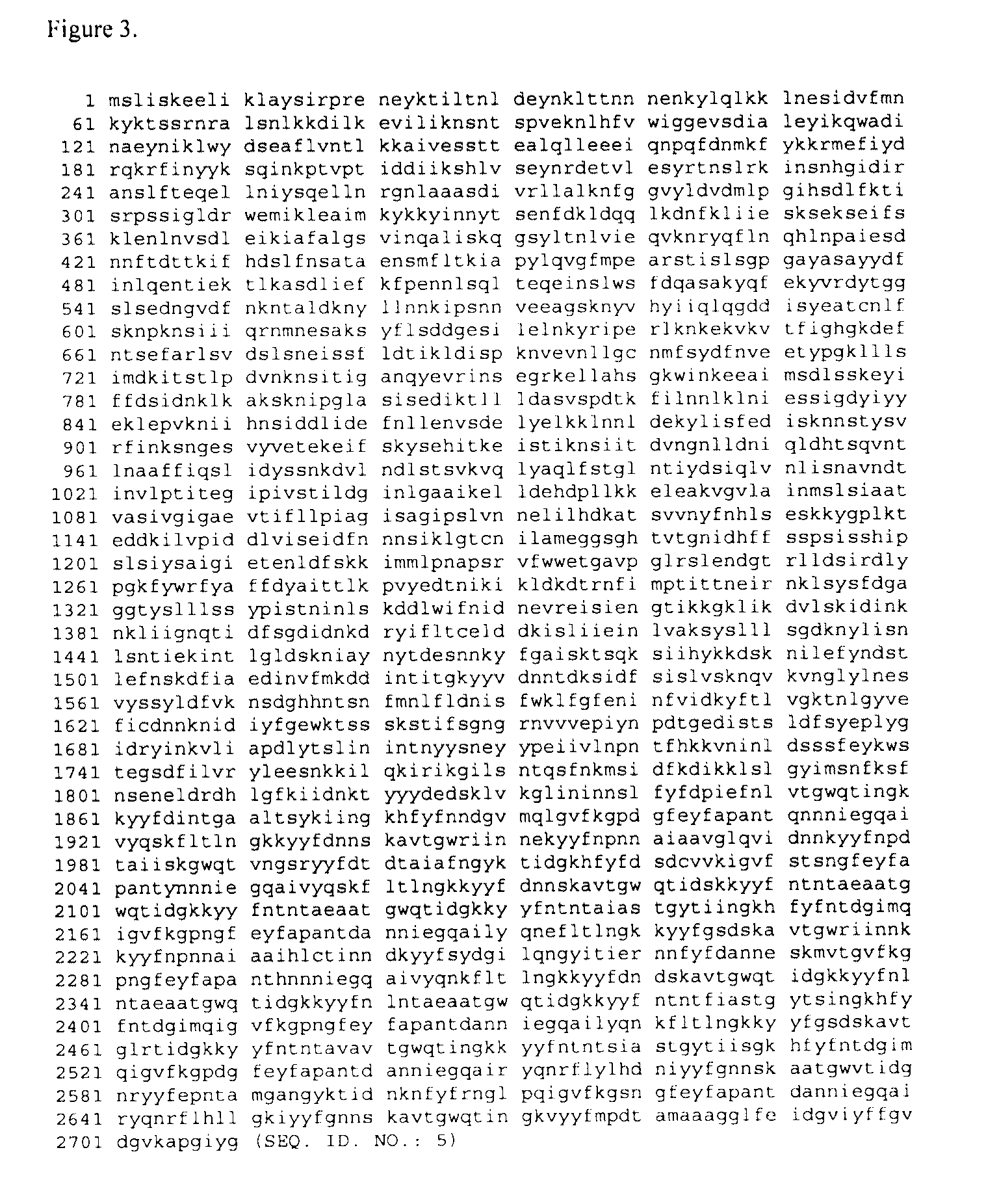 Codon-Optimized Dna Molecules Encoding the Receptor Binding Domains of Clostridium Difficile Toxins A and B, and Methods of Use Thereof