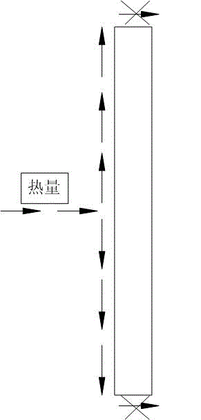 Vacuum thermal insulation board and preparation method thereof