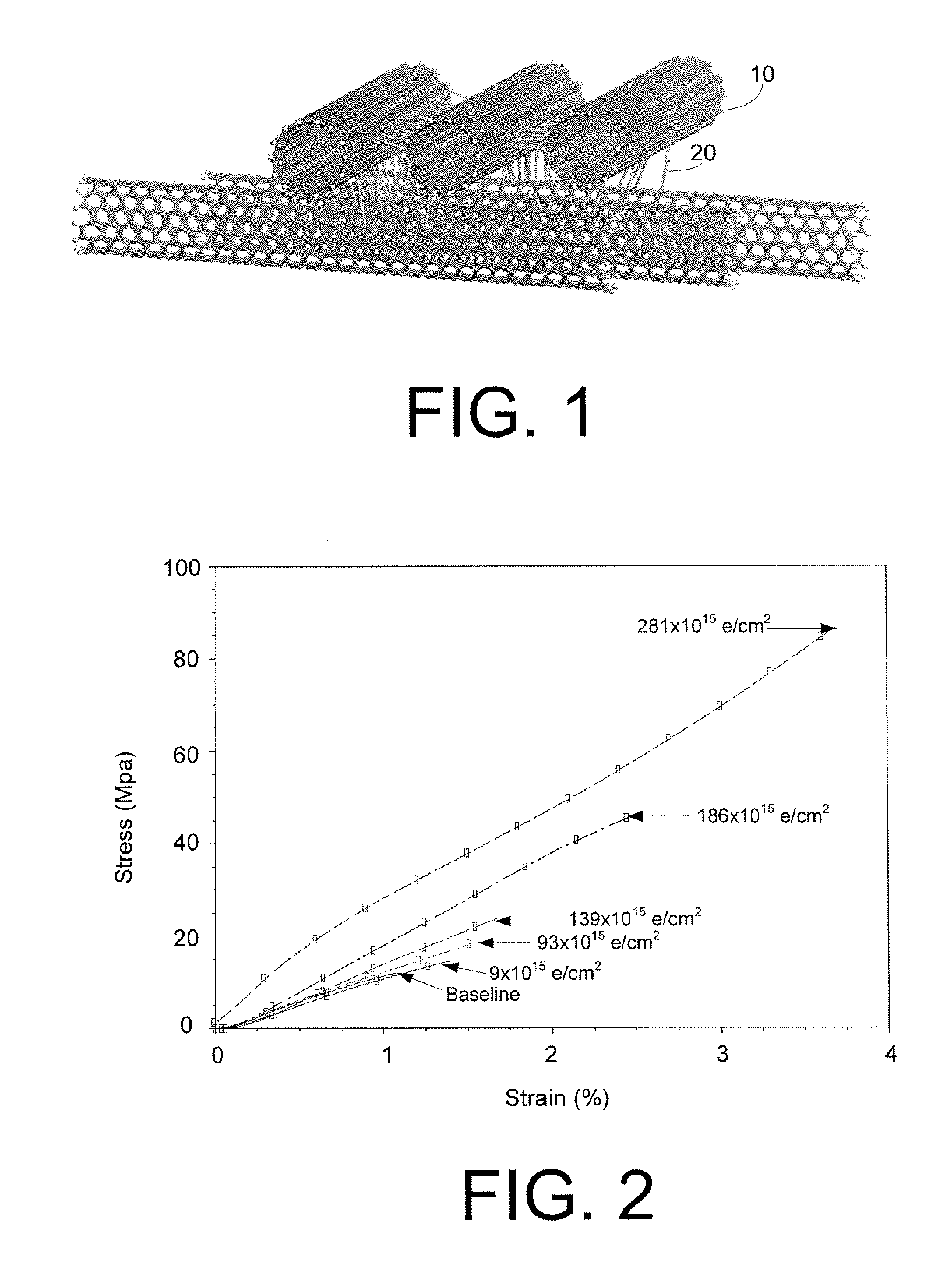 Method for Functionalization of Nanoscale Fiber Films