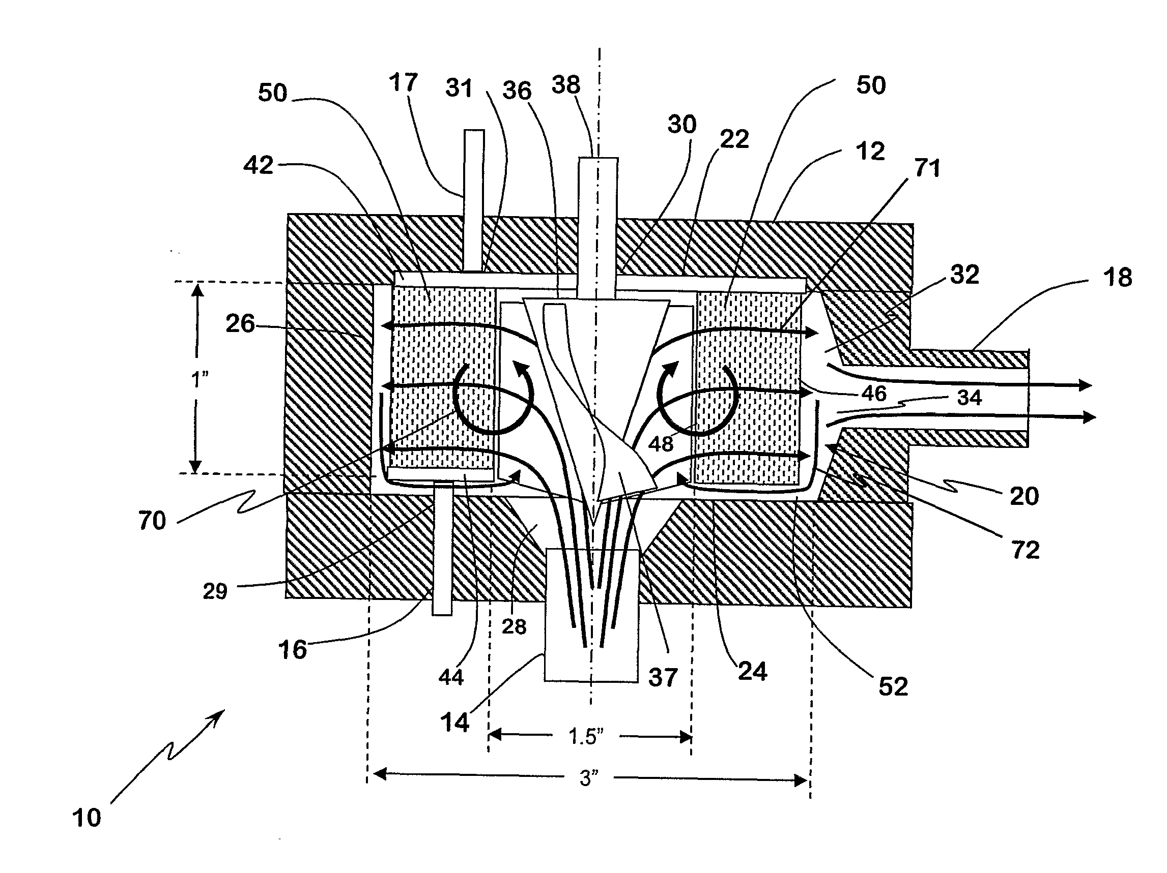 Blood Pump-Oxygenator System