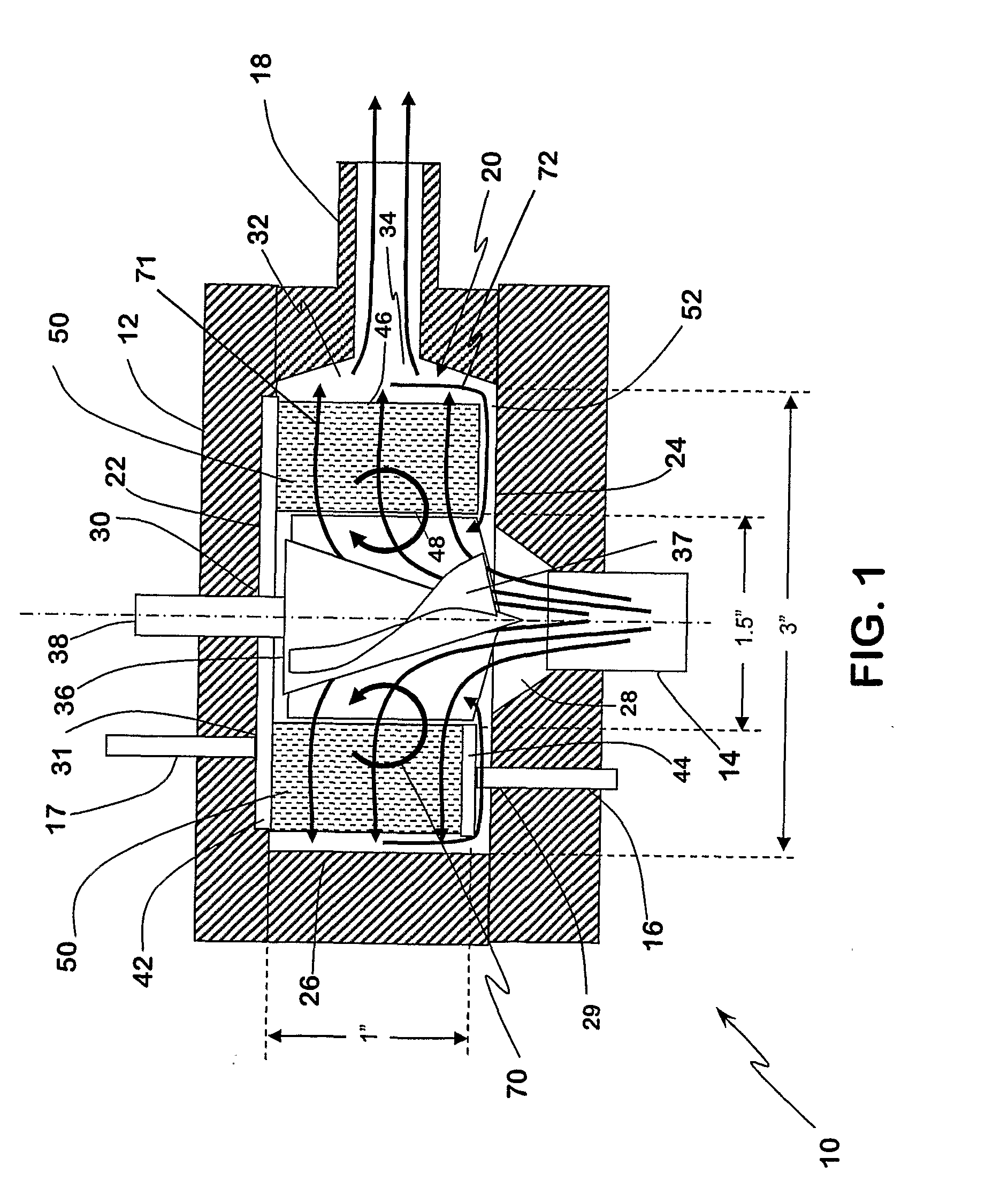 Blood Pump-Oxygenator System