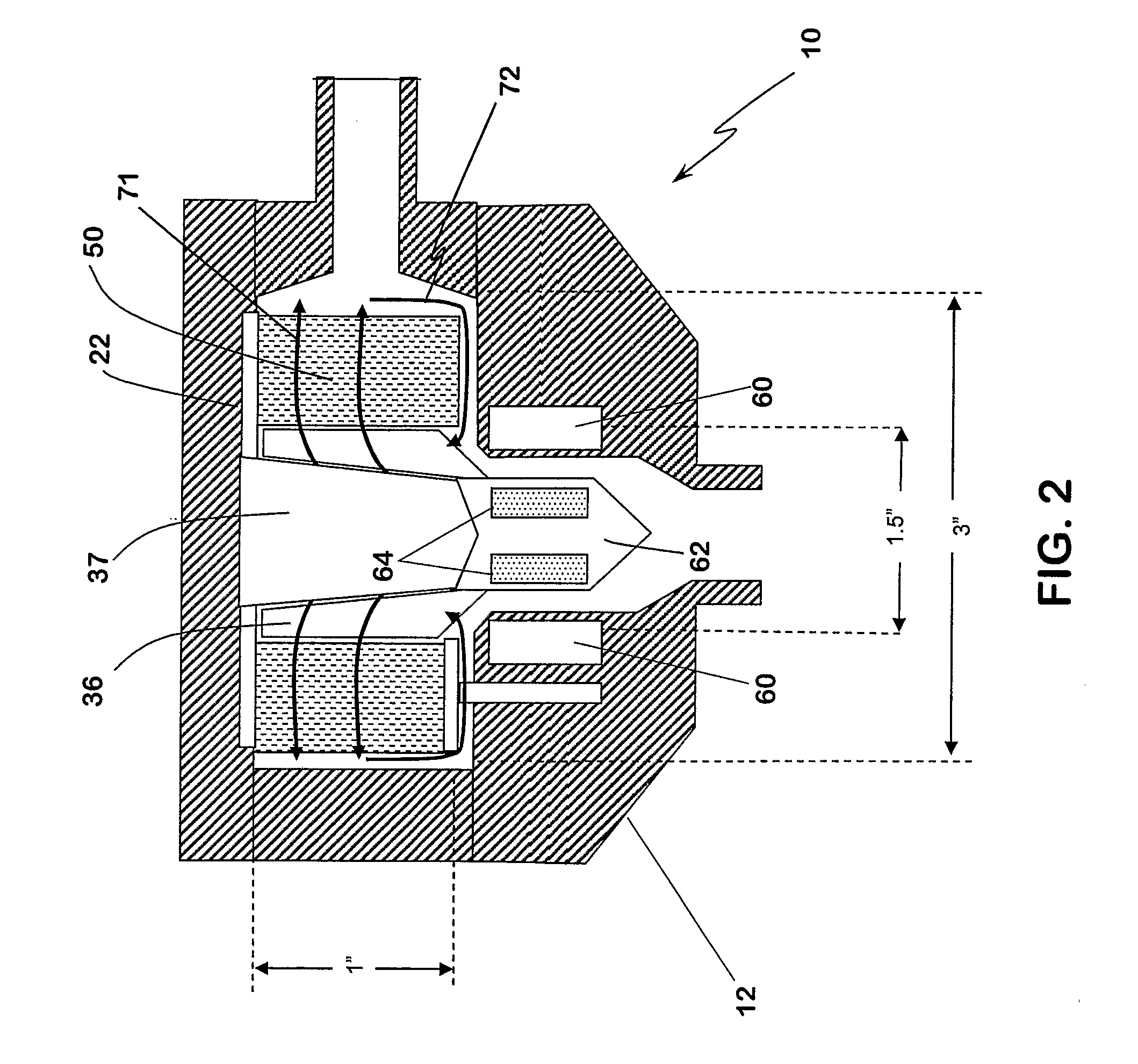 Blood Pump-Oxygenator System