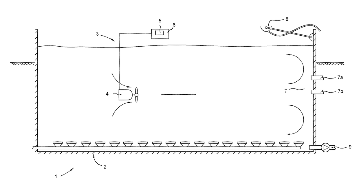 Method for controlling a treatment apparatus arrangement, a treatment apparatus arrangement for a treatment plant as well as a treatment plant