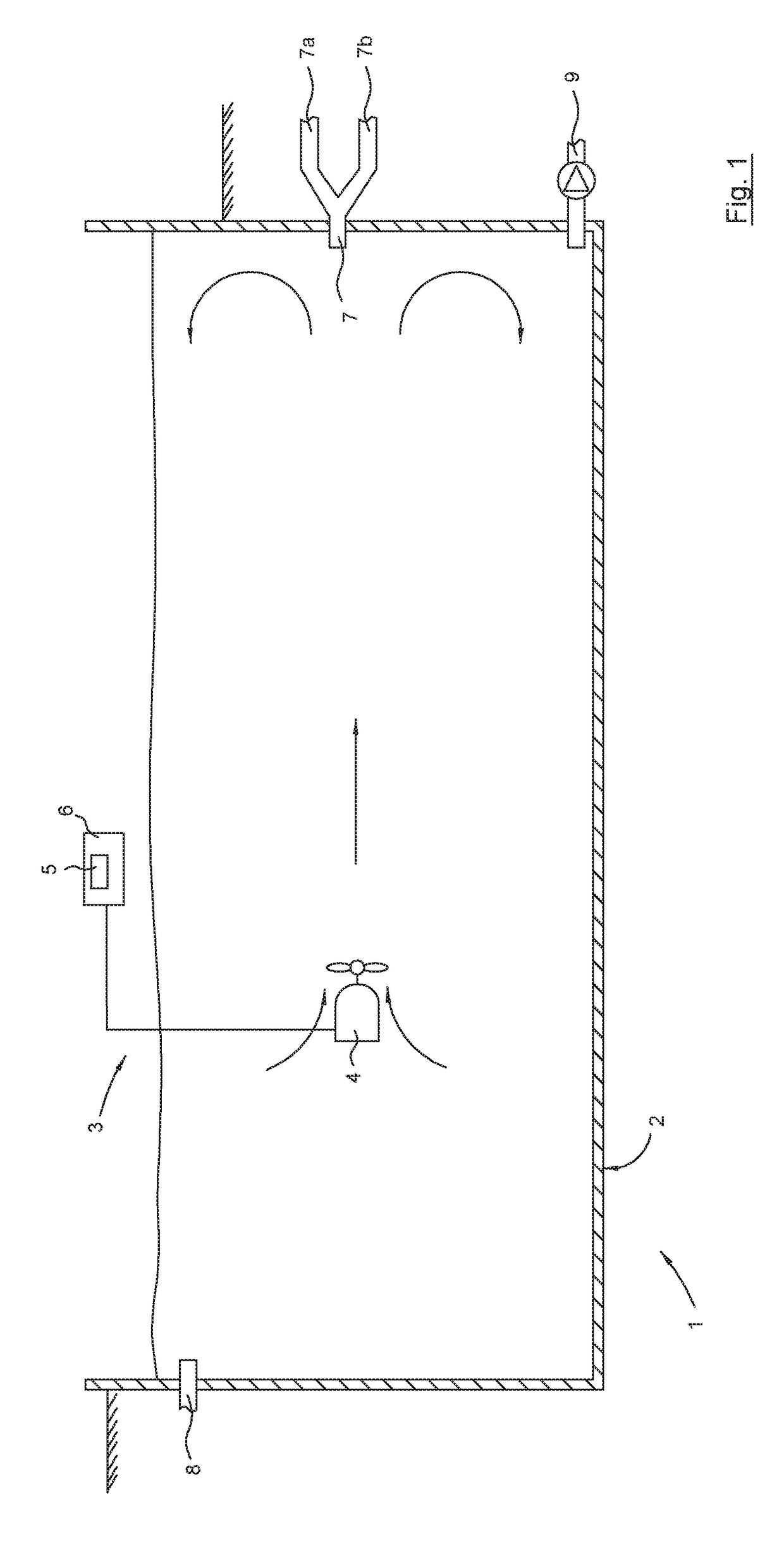 Method for controlling a treatment apparatus arrangement, a treatment apparatus arrangement for a treatment plant as well as a treatment plant