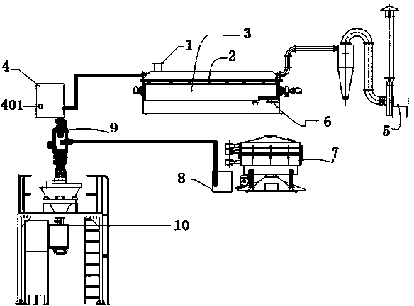 Ground spice temperature return device