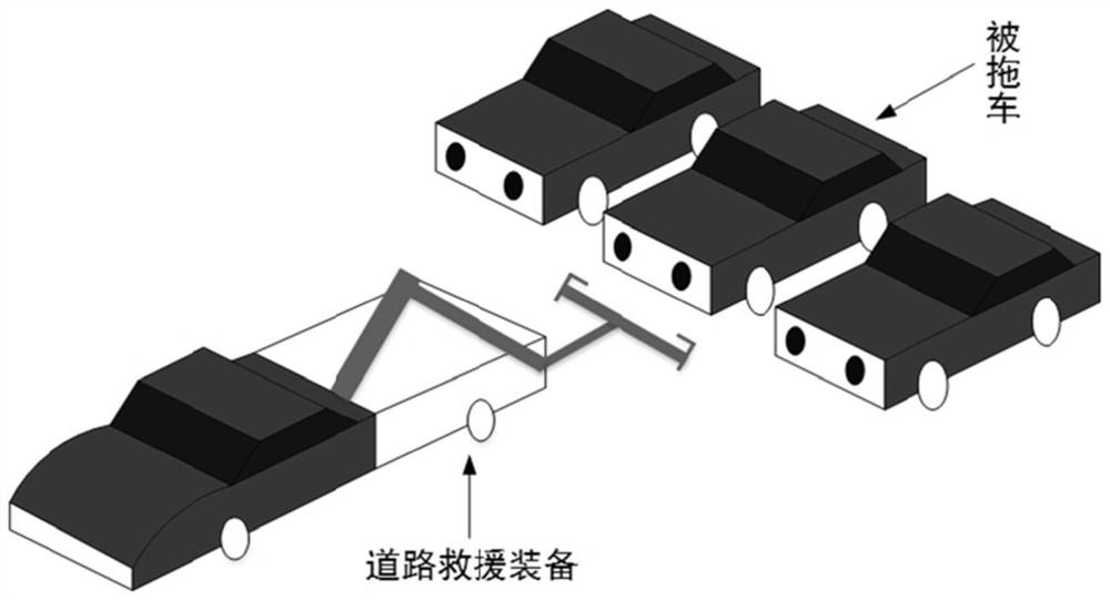 A positive orientation towing induction method for road rescue equipment based on license plate location