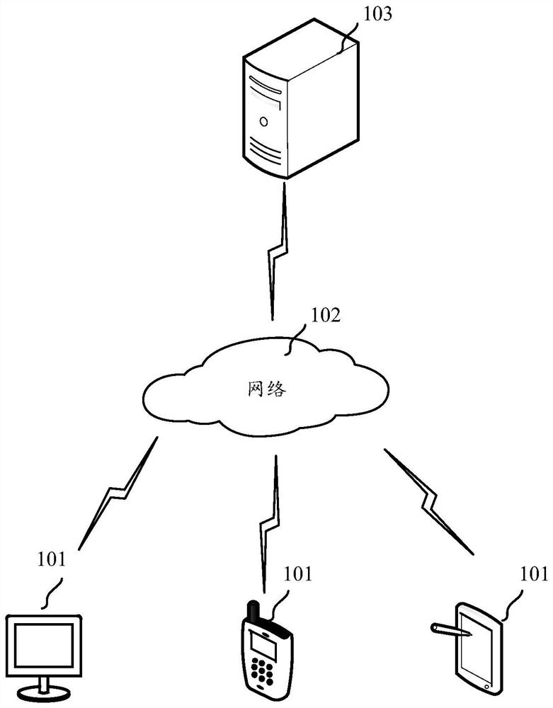 Data error correction method and device and server