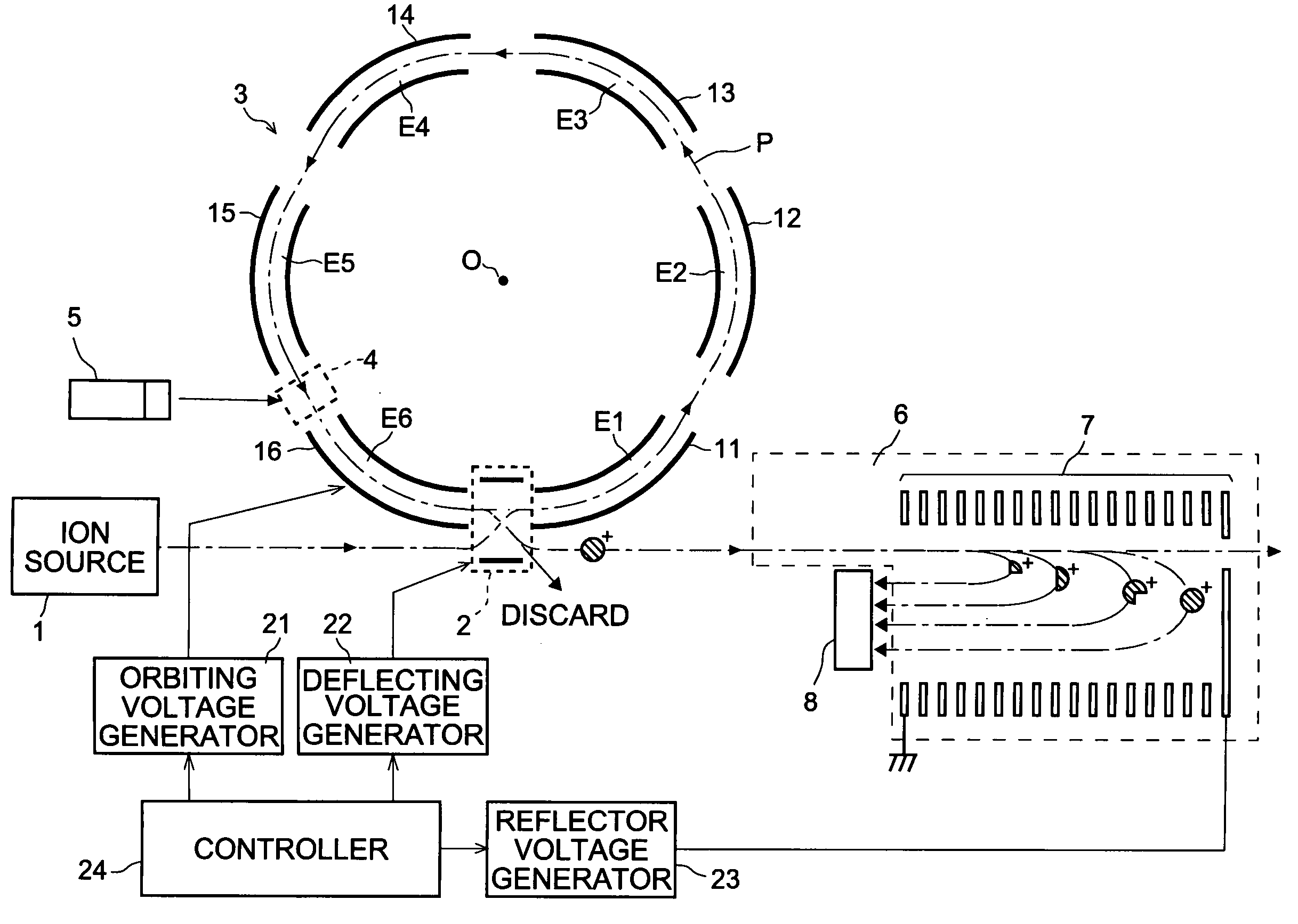 Mass spectrometer