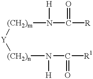 Antiperspirant compositions