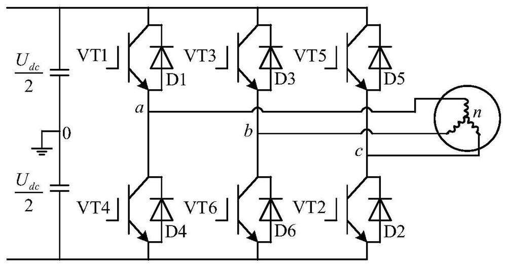 Inverter Dead Zone Clamp Compensation Method and Compensation System