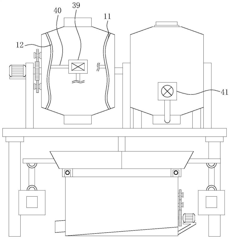 Equipment for fertility-increasing thermal desorption soil remediation