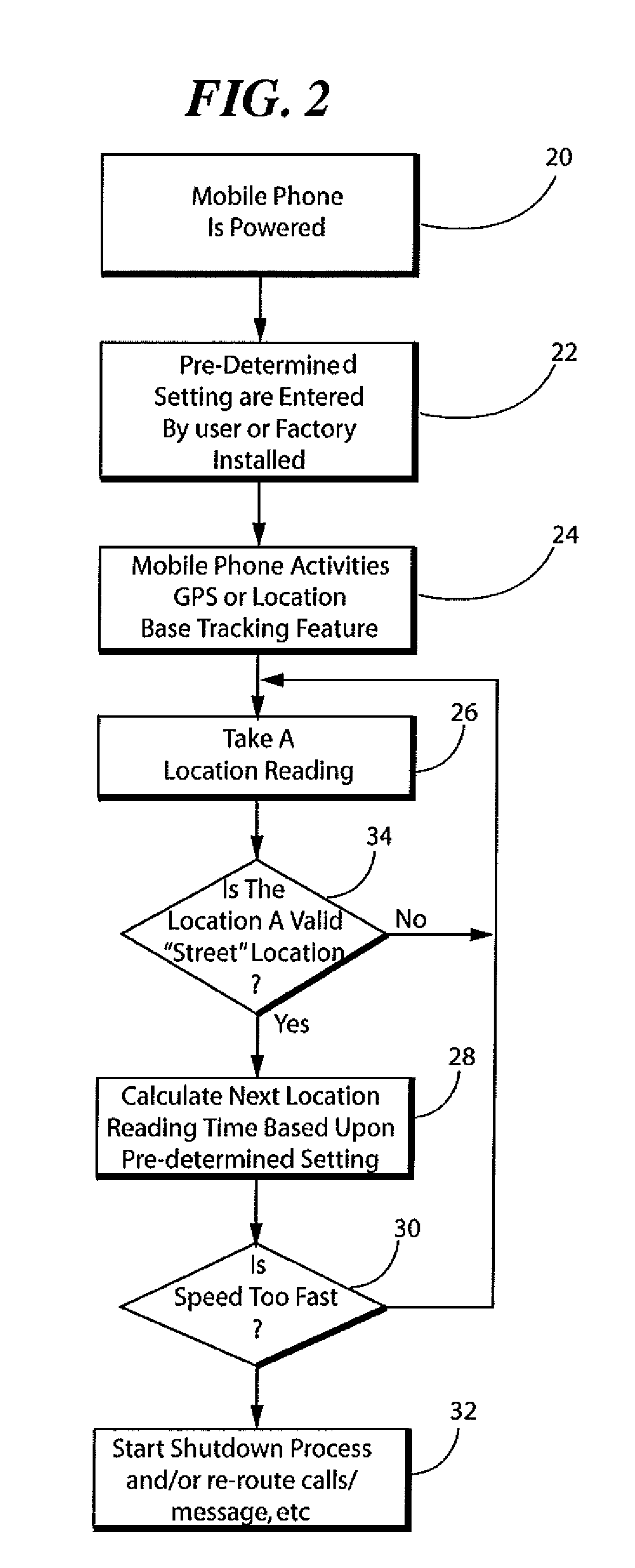 Mobile phone based system for disabling a cell phone while traveling