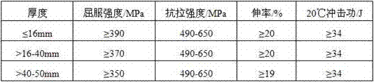 Low-cost Q390 medium and thick plate and production method thereof