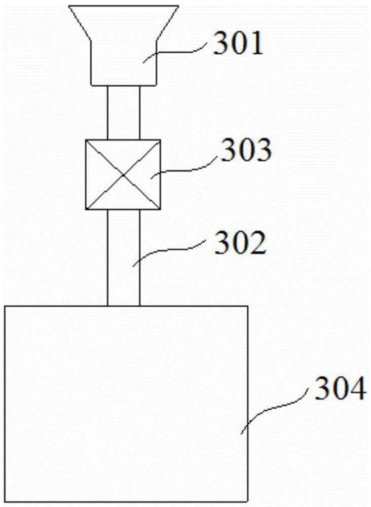 Temperature control sludge drying system