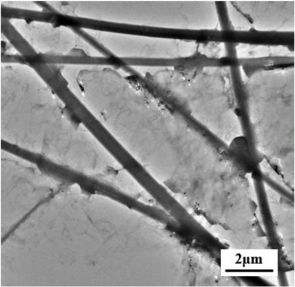 Graphene loaded Co-N-C super-molecule hybrid aerogel composite material, preparation method thereof and application