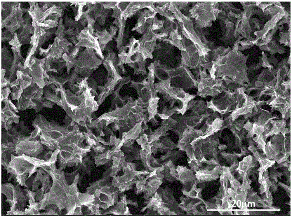 Graphene loaded Co-N-C super-molecule hybrid aerogel composite material, preparation method thereof and application