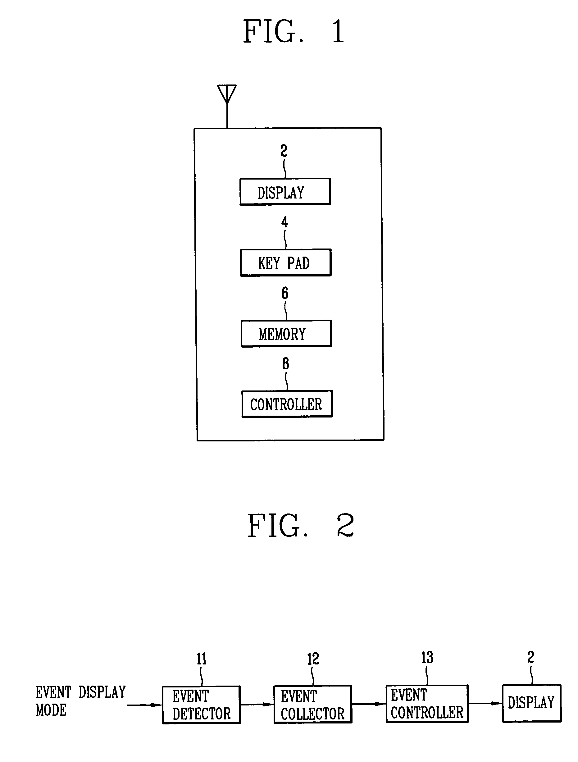 Event display apparatus for mobile communication terminal and method thereof