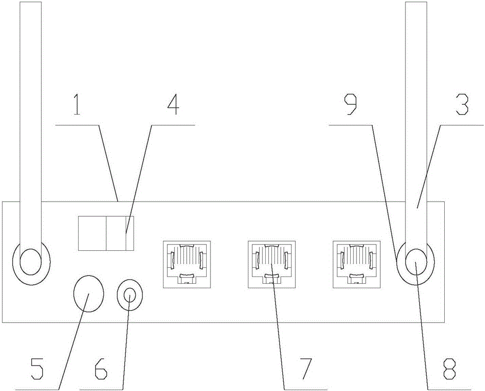 Stable and reliable smart router for communication network