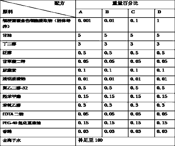 Rosa graciliflora callus cell extract and application thereof in preparation of external preparation for skin