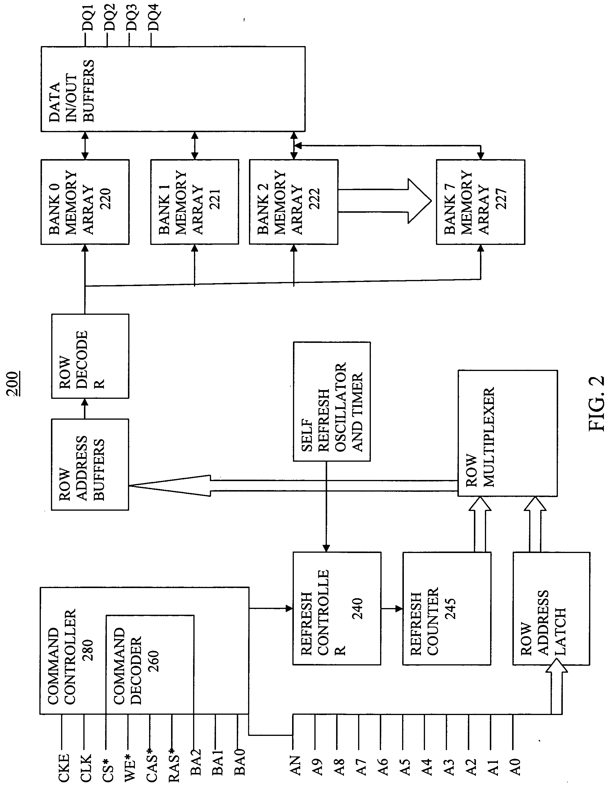 Partial bank DRAM refresh