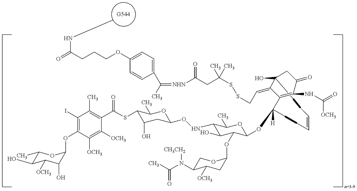 Combination of inotuzumab ozogamicin and torisel for the treatment of cancer