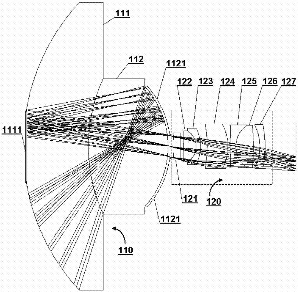 Panoramic optical lens and image acquisition device