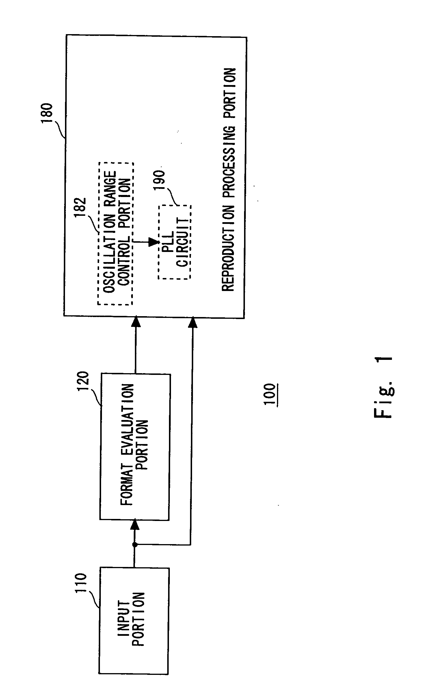 Signal processing device