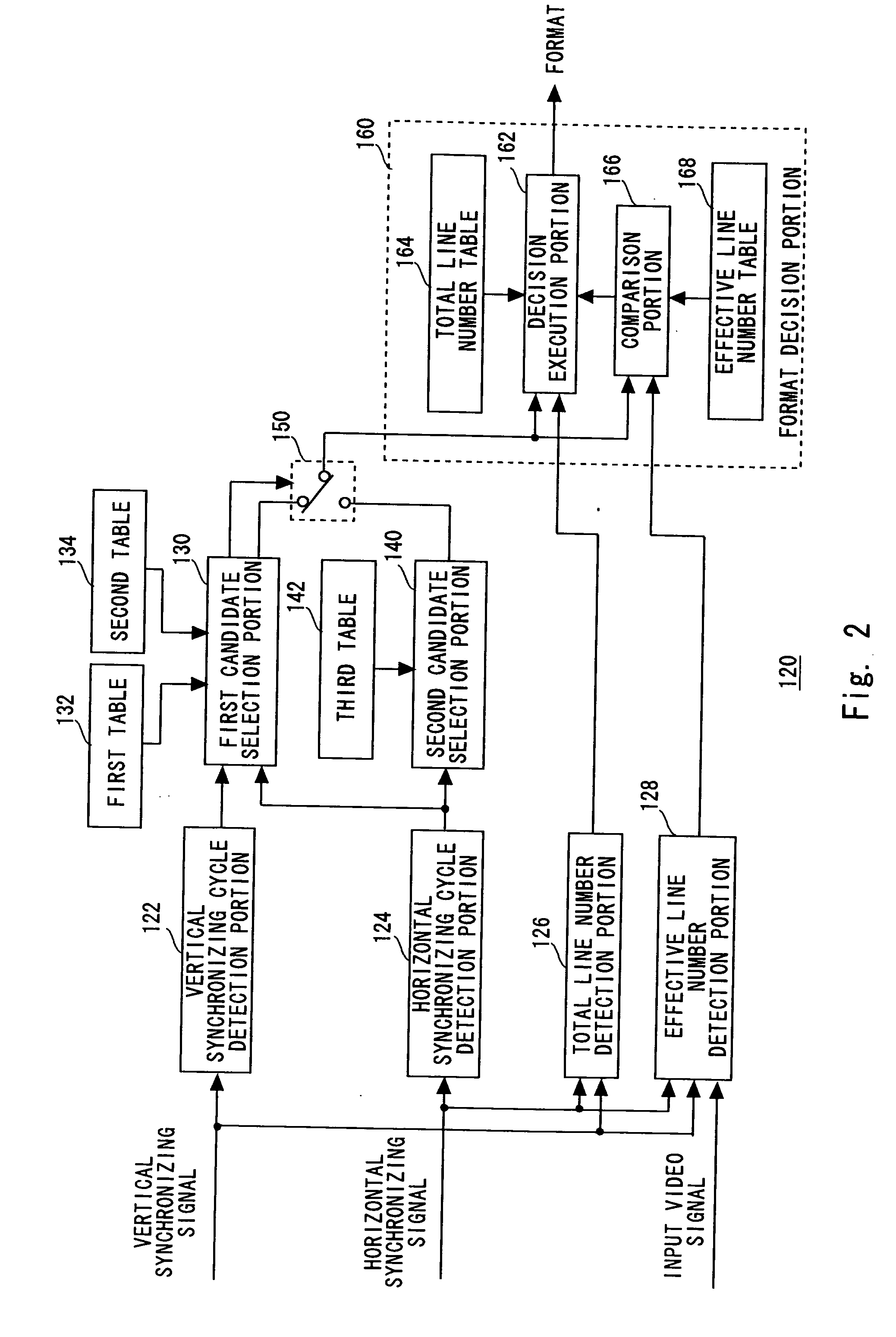 Signal processing device