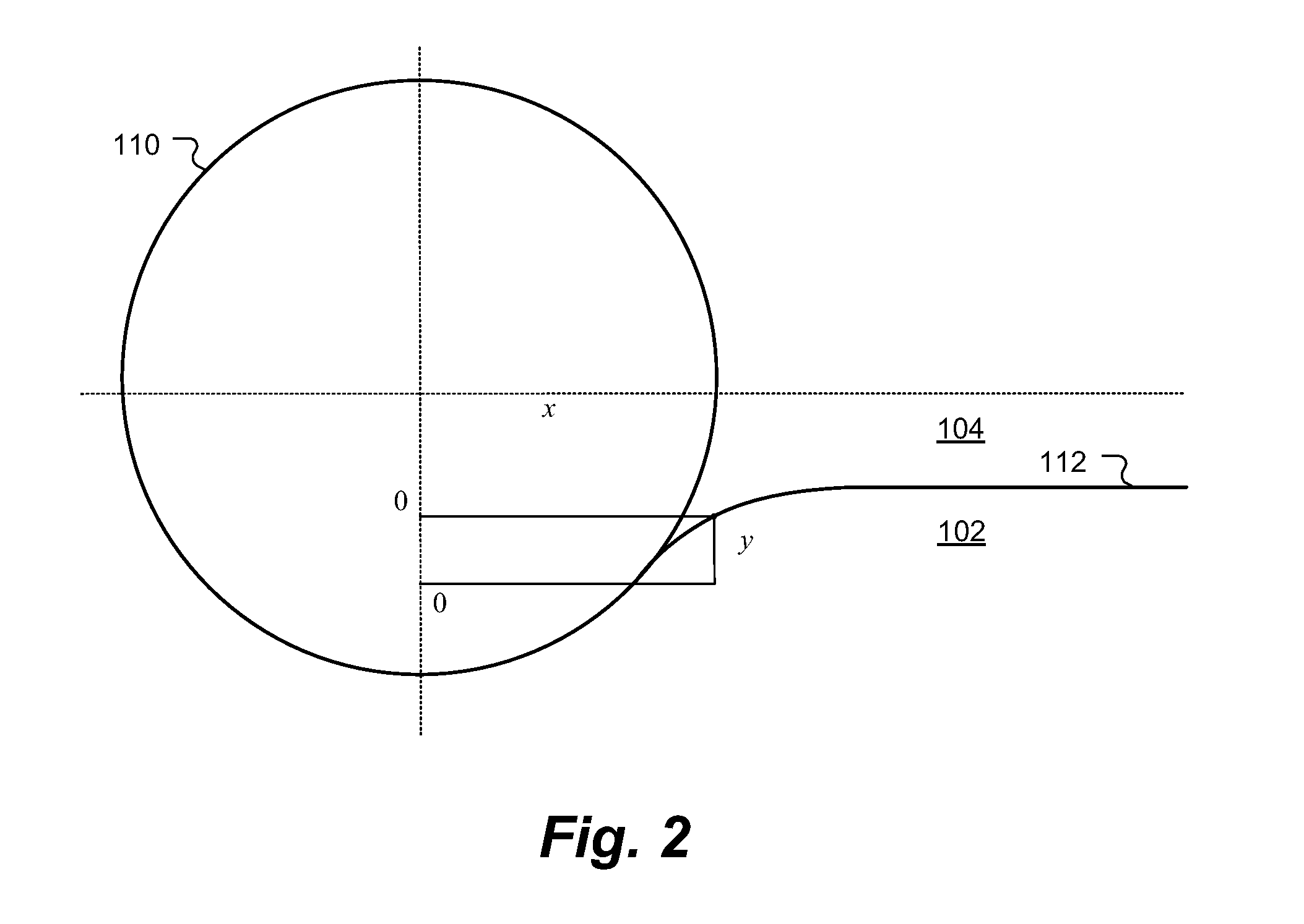 Material wettability characterization and chemical additive evaluation