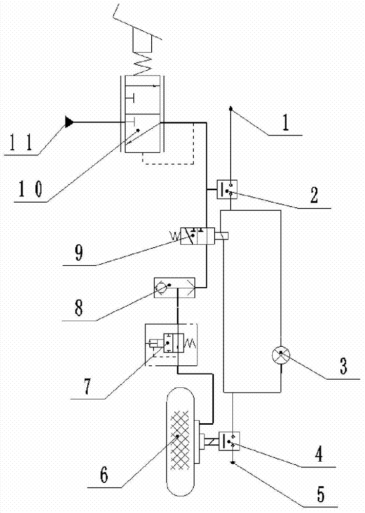 Inertial anti-skid braking system and control condition determination method