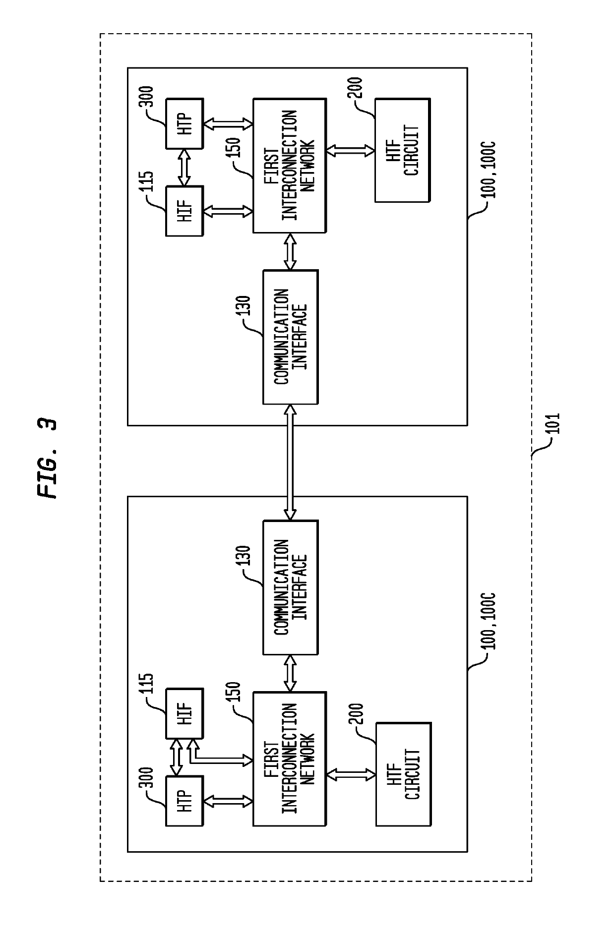 Loop Thread Order Execution Control of a Multi-Threaded, Self-Scheduling Reconfigurable Computing Fabric