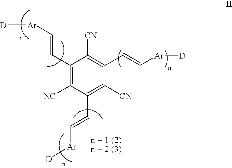 1,3,5-Tricyano-2,4,6-tris(vinyl)benzene derivatives and method for preparing the same