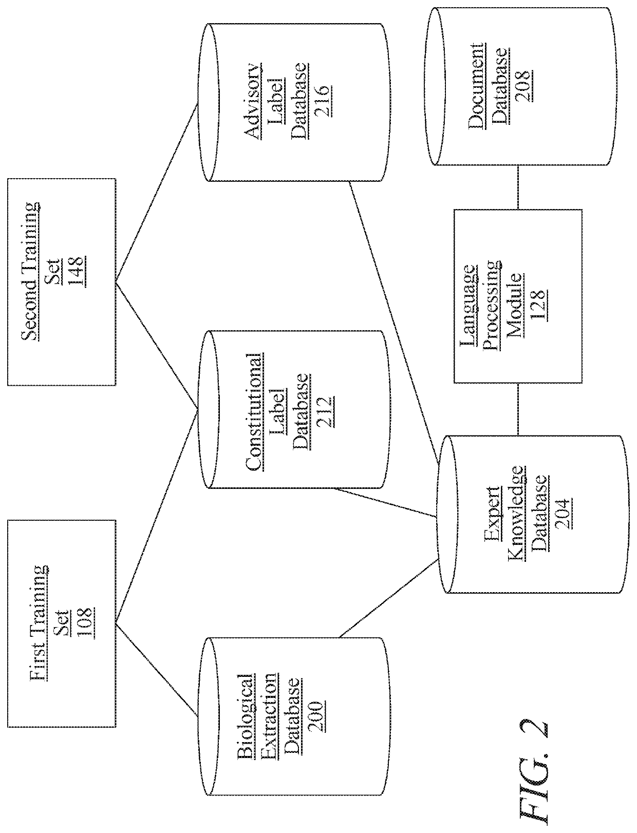 Methods and systems for medical record searching with transmittable machine learning