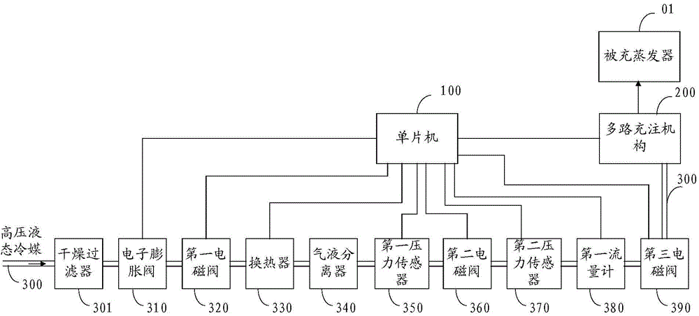 Refrigerant charging device