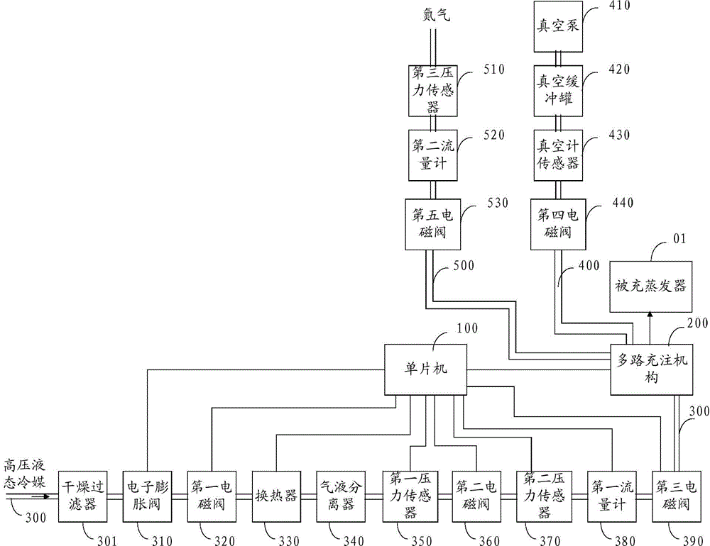 Refrigerant charging device