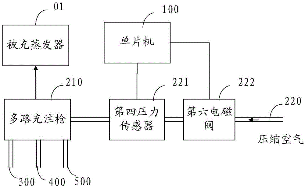 Refrigerant charging device