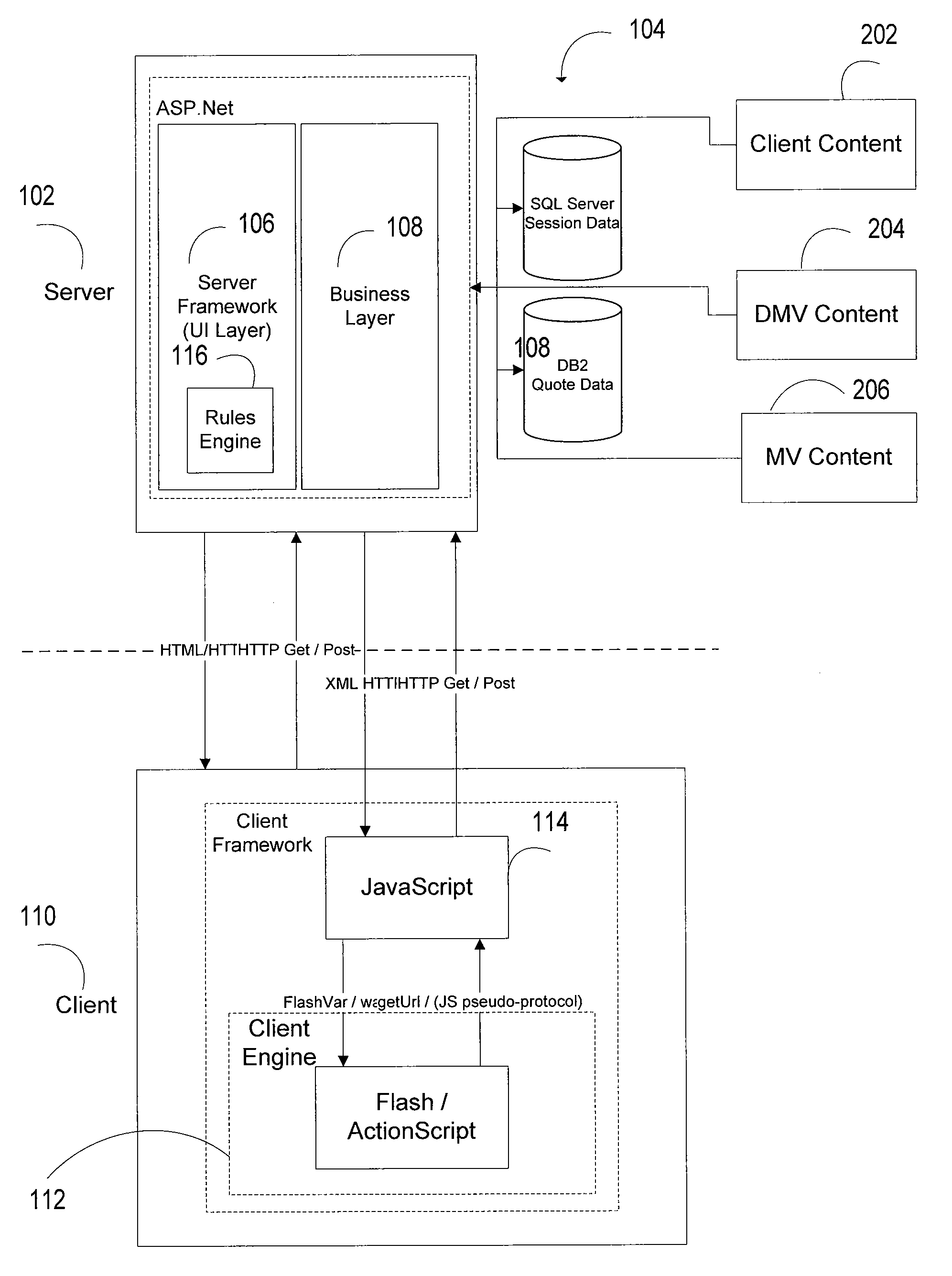 Customizable insurance system