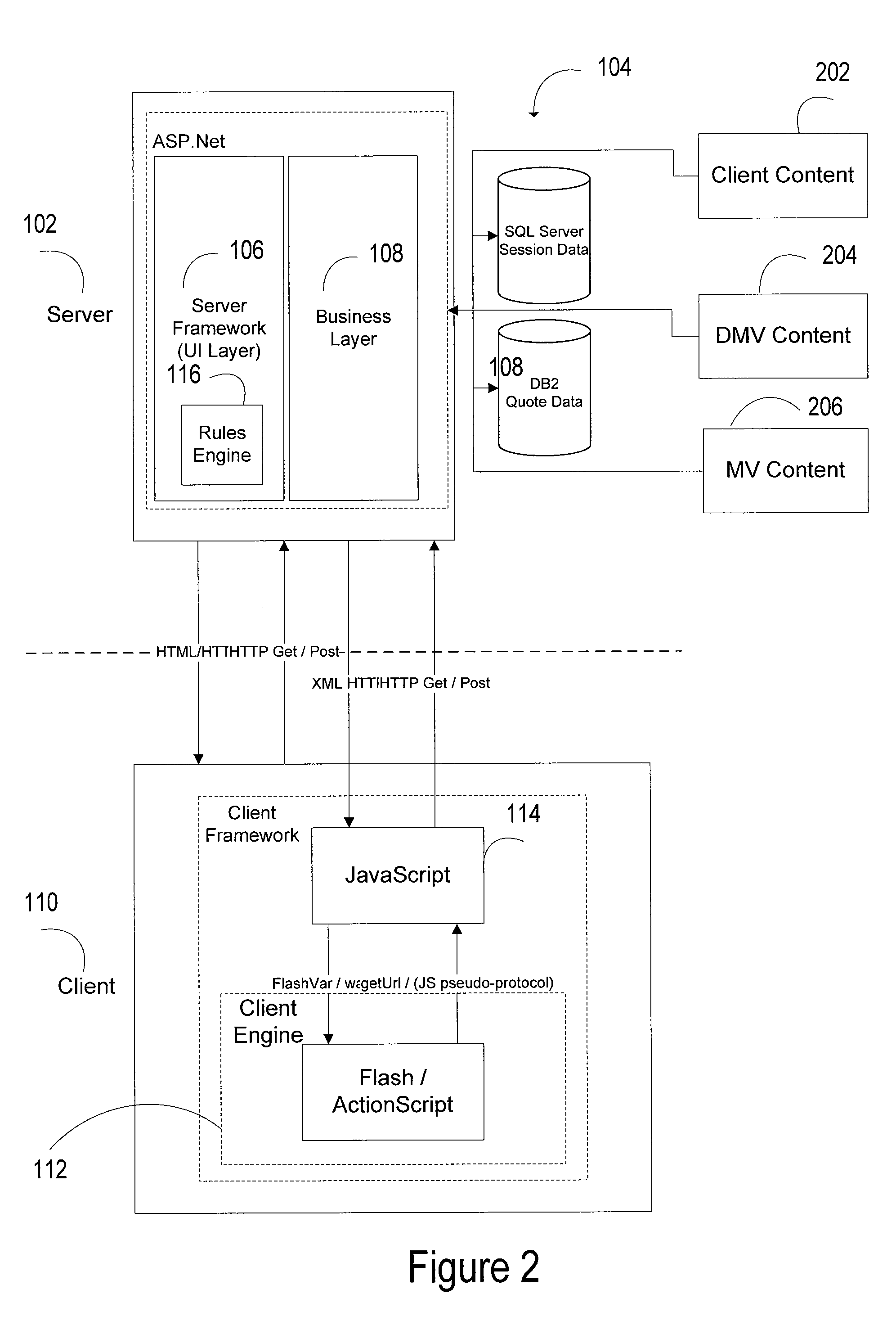 Customizable insurance system