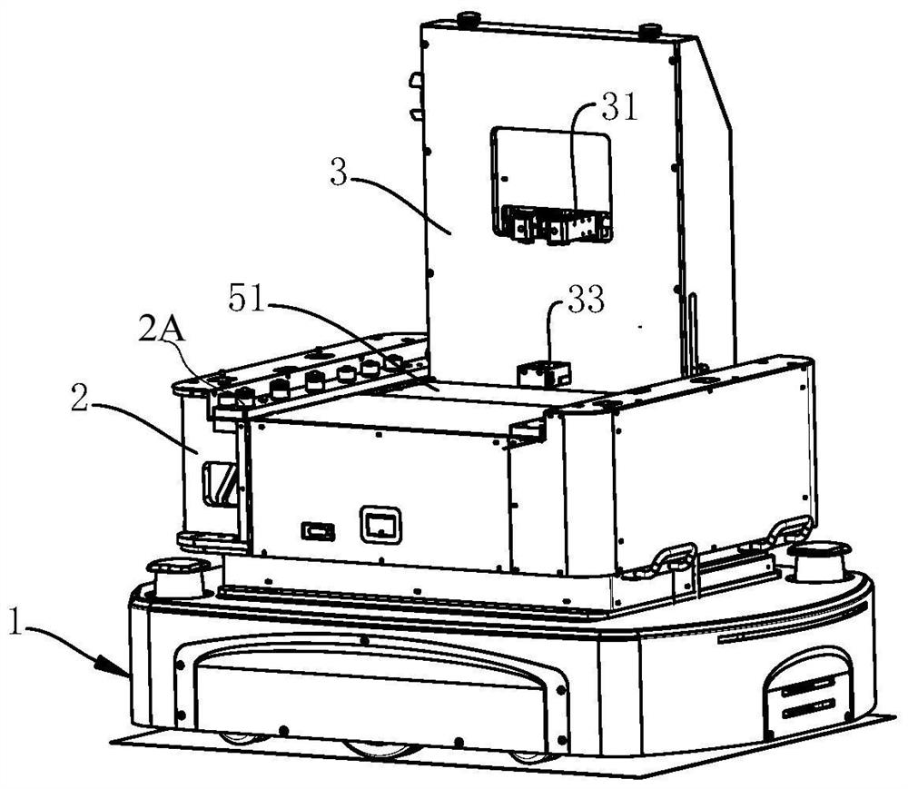 Transfer equipment for carrying shelf with wafer boxes