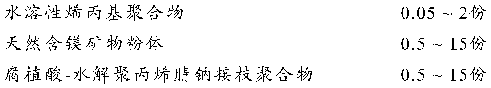 Thixotropy bentonite slurry with high mud-making rate for horizontal crossing well drilling and preparation method thereof