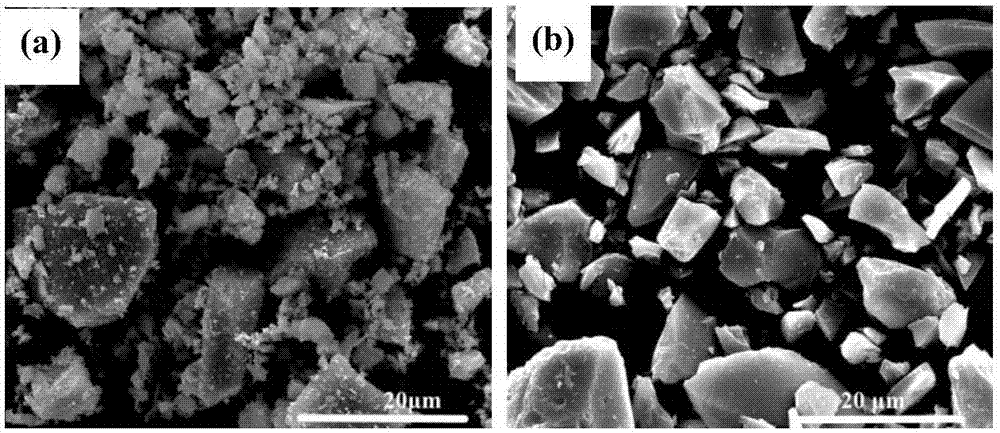 A preparing method of a ceramic-filled polytetrafluoroethylene microwave composite-medium substrate