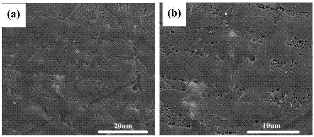 A preparing method of a ceramic-filled polytetrafluoroethylene microwave composite-medium substrate